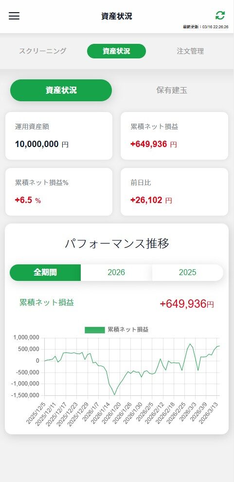 資産状況画面
